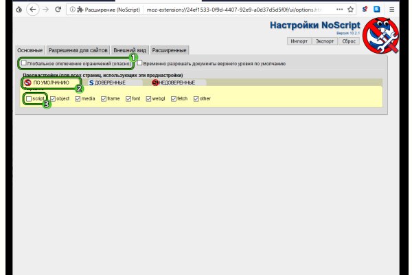 Магазины наркотиков
