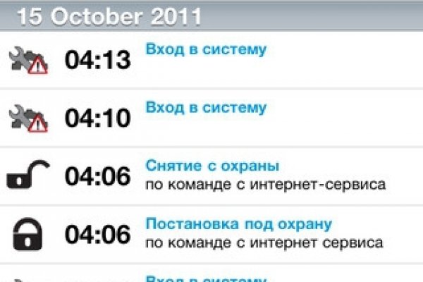 Как пополнить кошелек на кракене даркнет