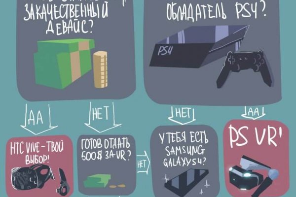 Кракен как войти через тор