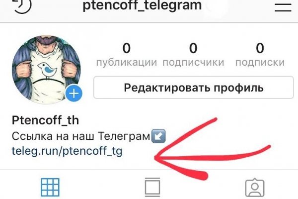 Кракен нарка шоп